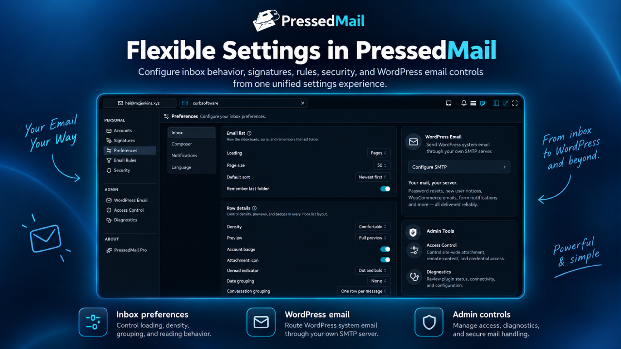Settings: accounts, signatures, preferences, email rules and security, plus WordPress email through your SMTP server, access control, and diagnostics.