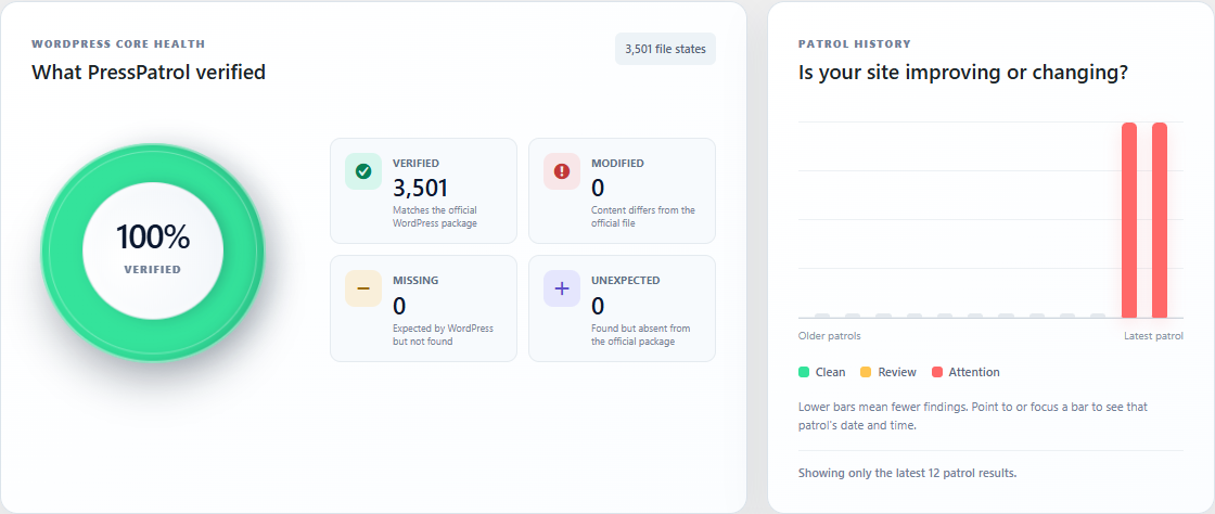 Visual core-health and patrol-history panels make file states and changes easier to understand.