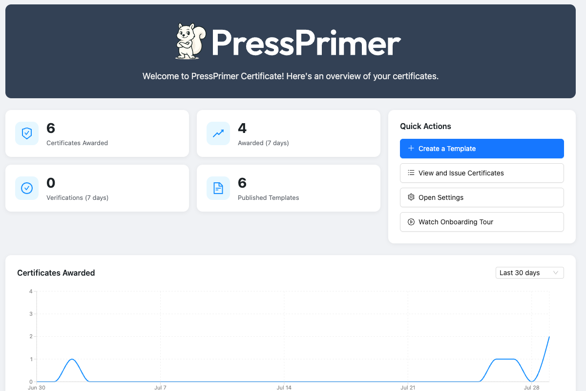 Dashboard with award statistics, quick actions, and recent certificates