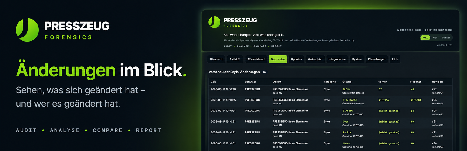 WordPress 外掛 PRESSZEUG Forensics 的封面圖片