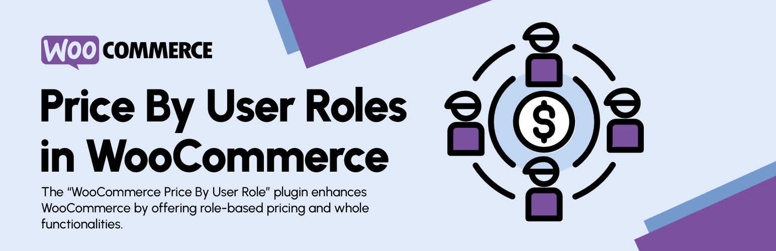 WordPress 外掛 Price by User Role for Woocommerce 的封面圖片。