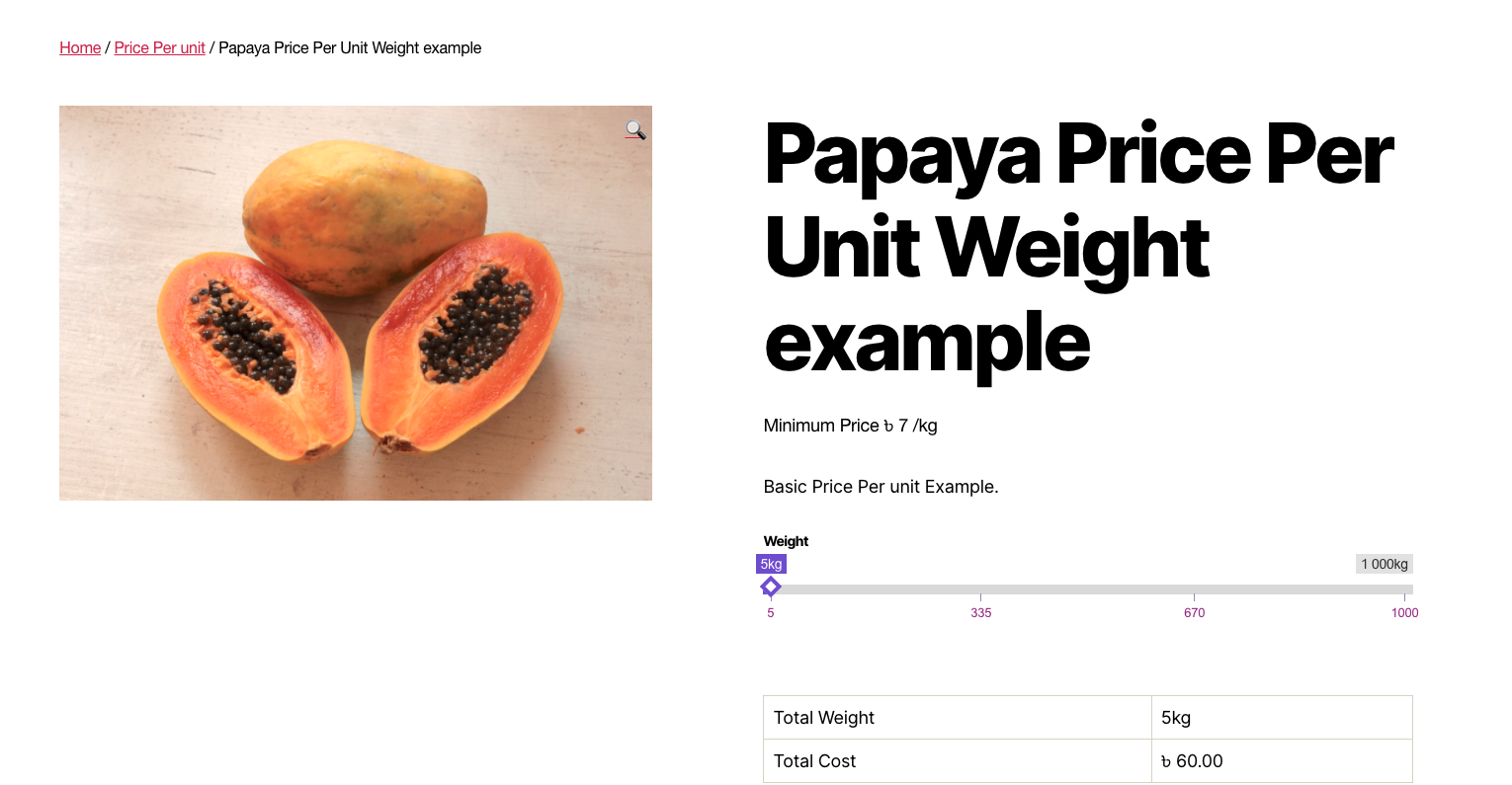 Price Per Unit for WooCommerce Slider View