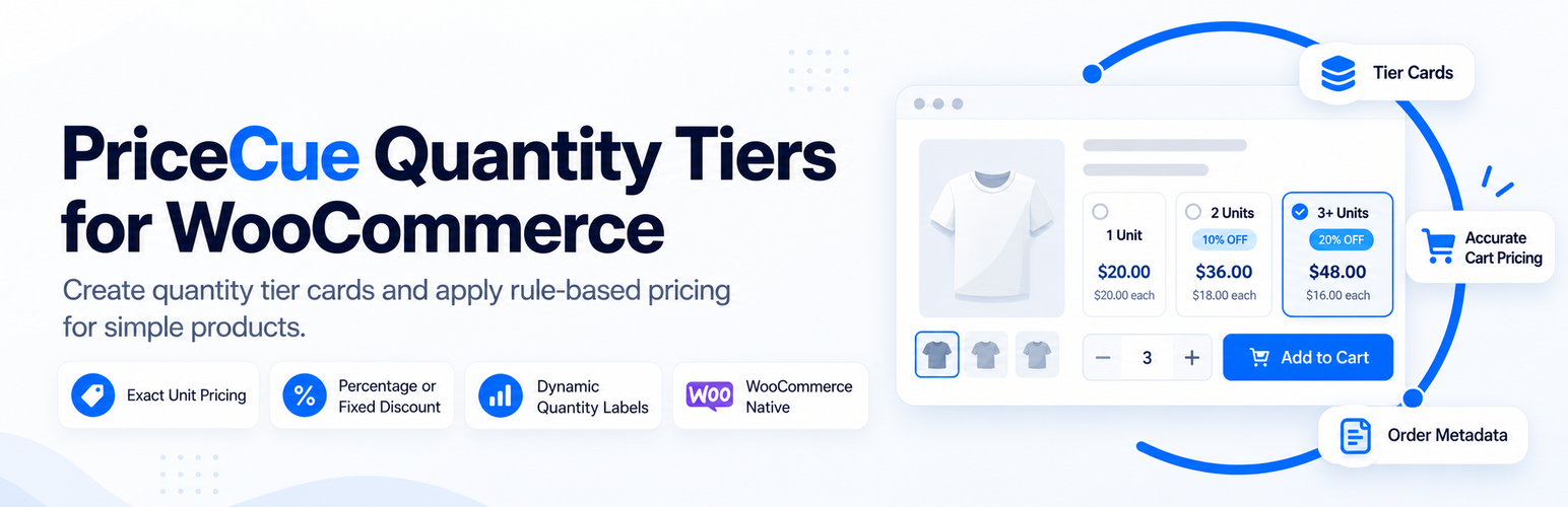 PriceCue Quantity Tiers for WooCommerce