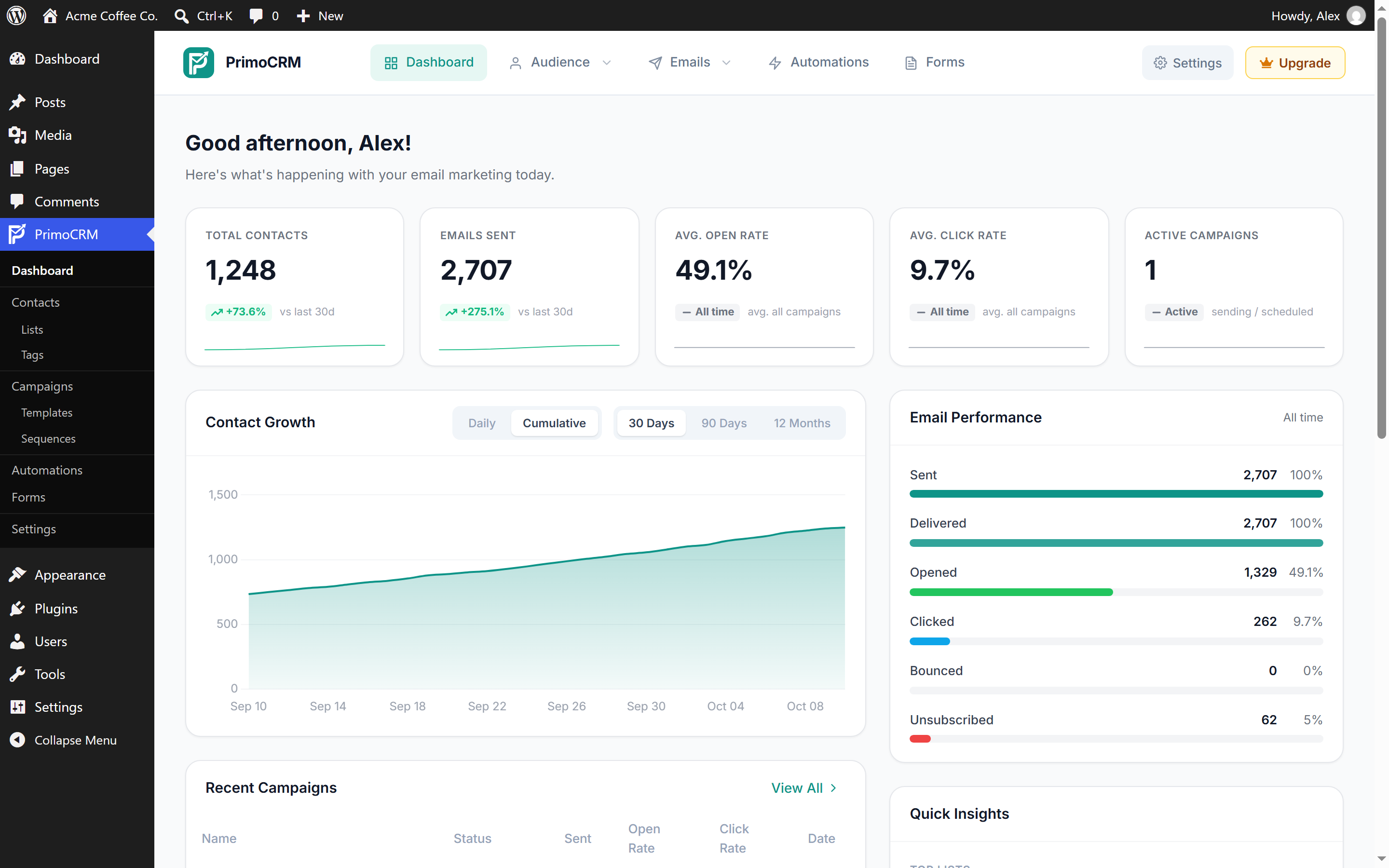 The PrimoCRM dashboard, audience growth, send volume and engagement at a glance.