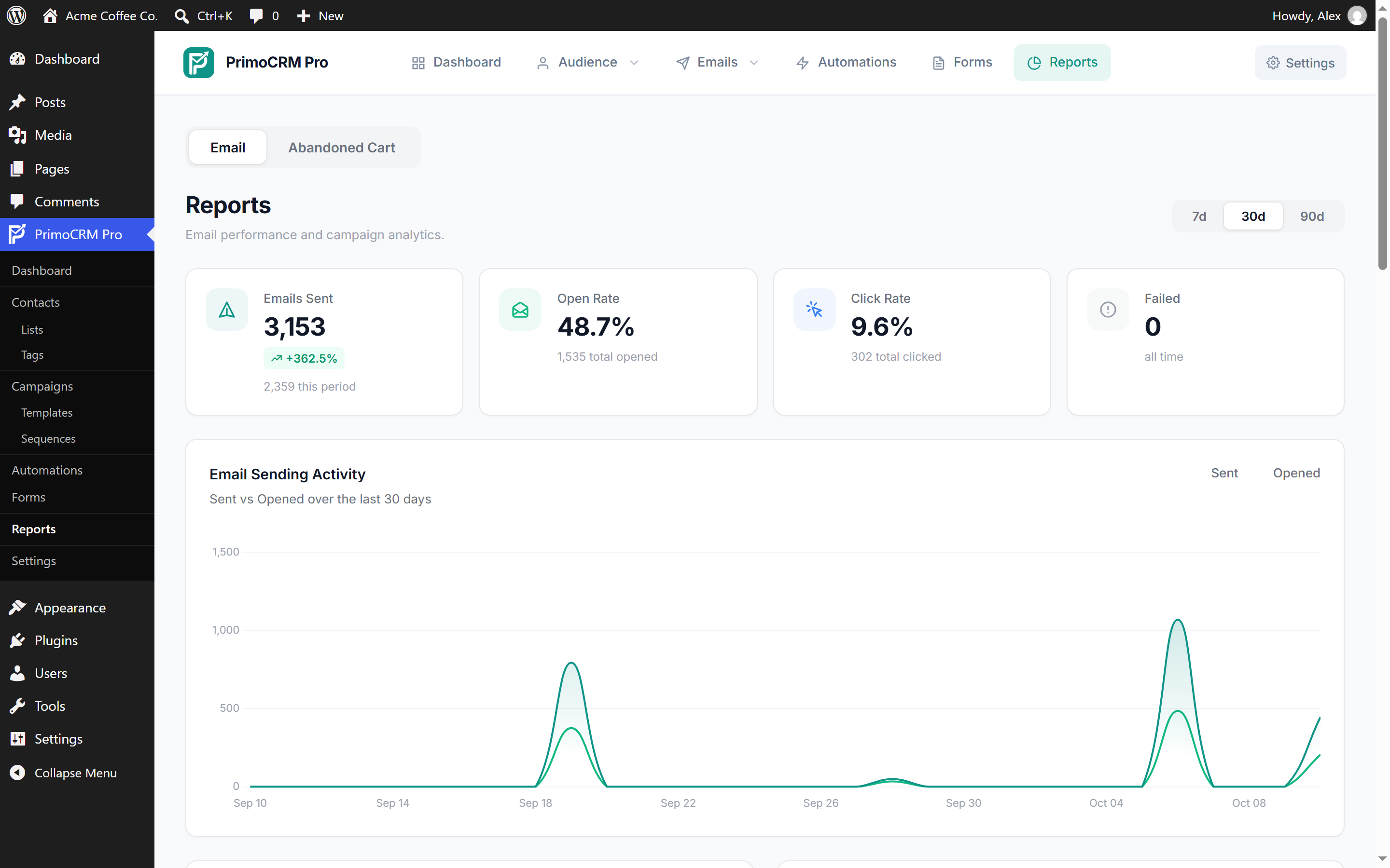 PrimoCRM Pro: advanced email reports.