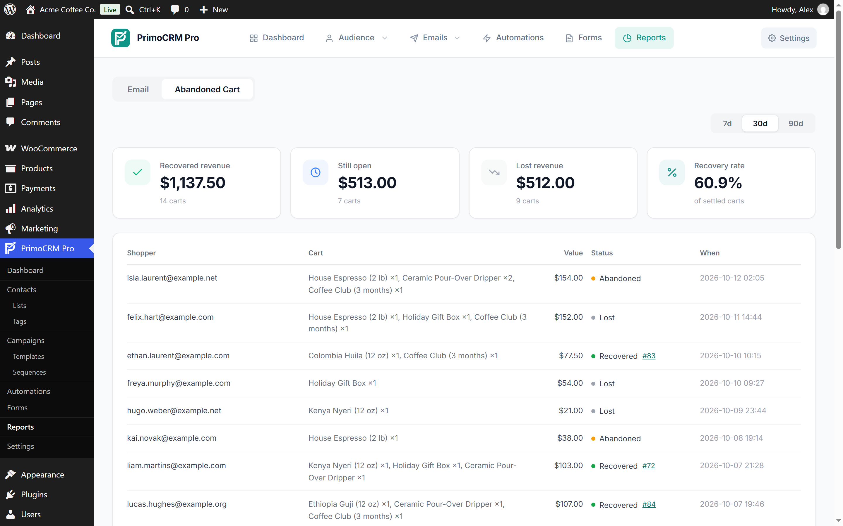 PrimoCRM Pro: WooCommerce abandoned cart recovery, and the revenue it won back.