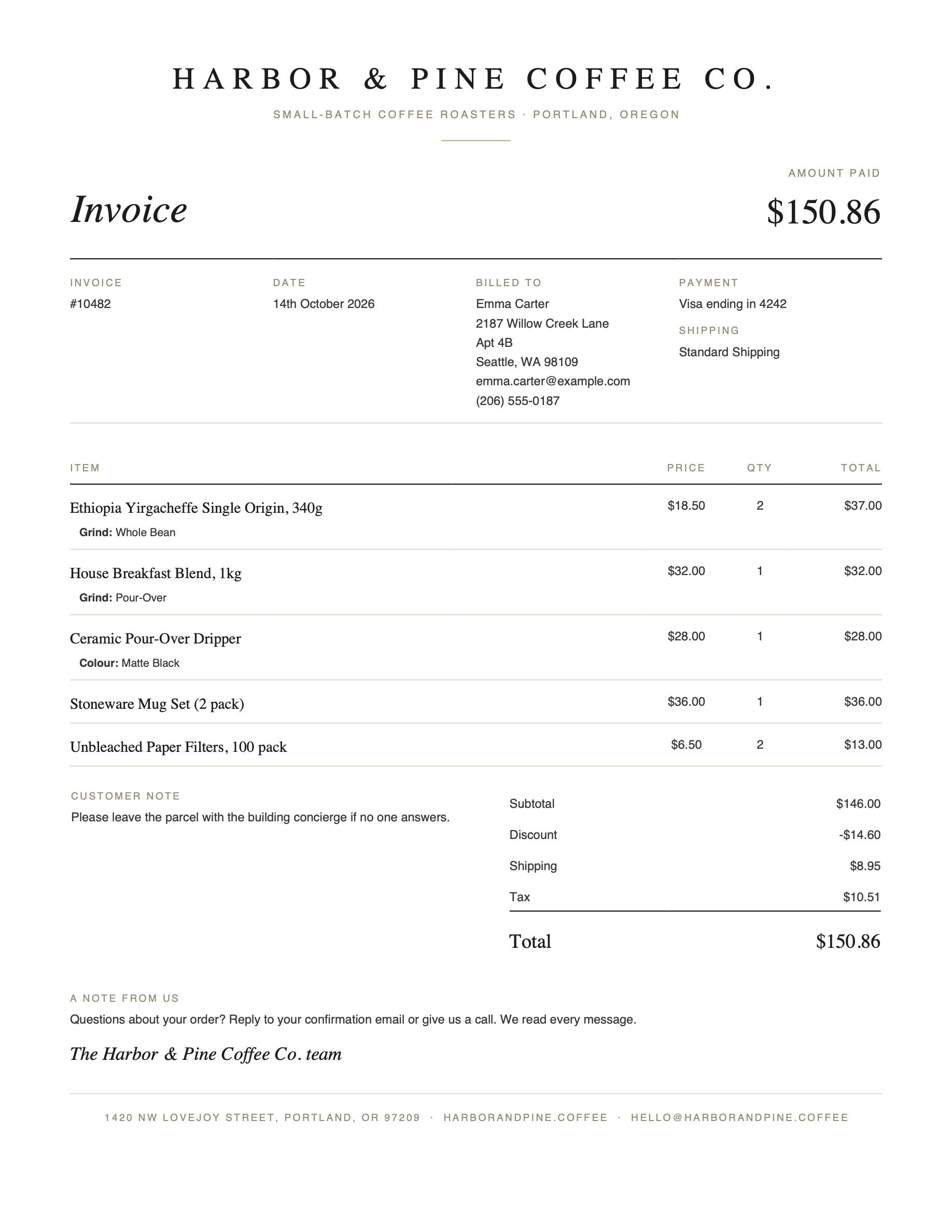 Editorial Invoice (Printus Template Generator).