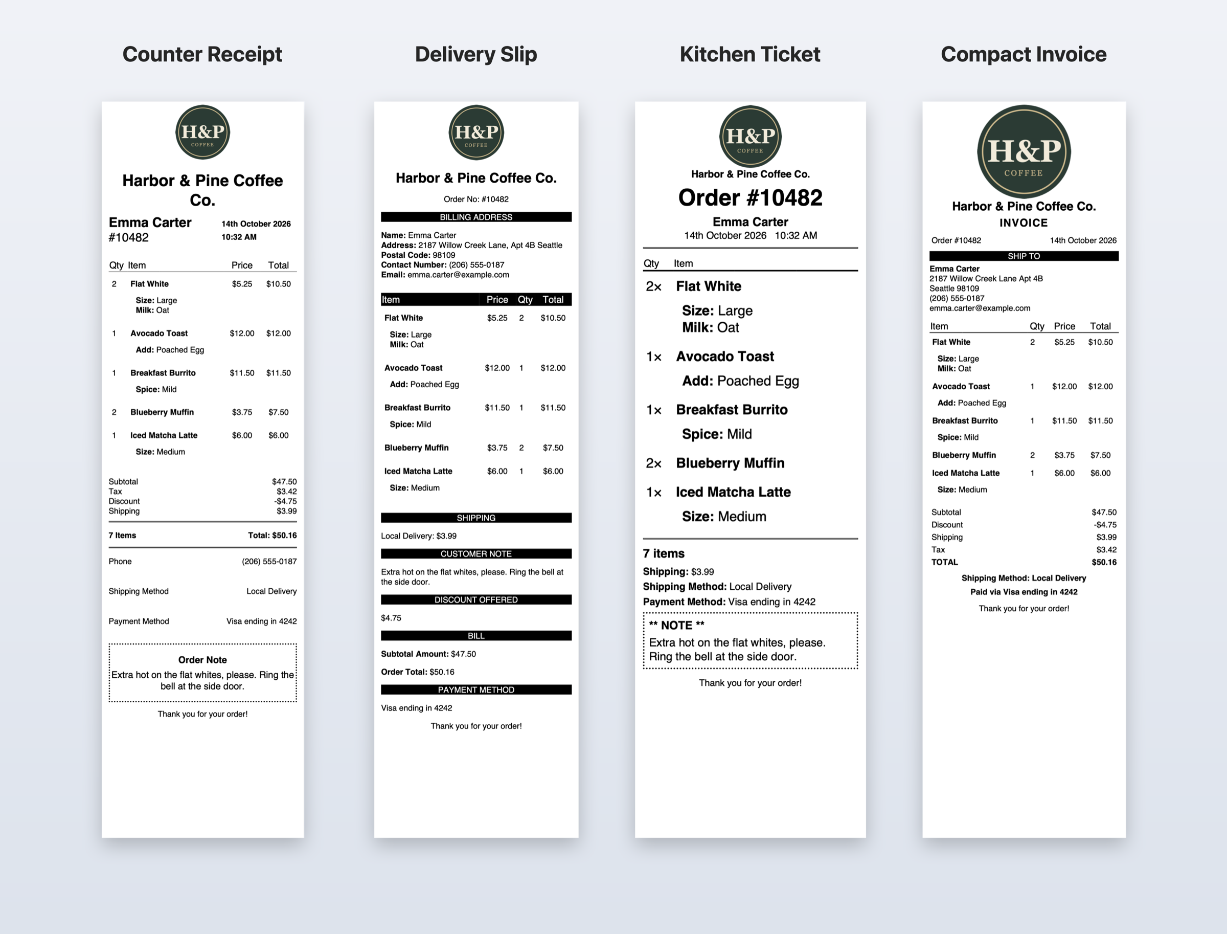 Custom receipt printer templates made with the Printus Template Generator: Counter Receipt, Delivery Slip, Kitchen Ticket and Compact Invoice, with your logo and columns.