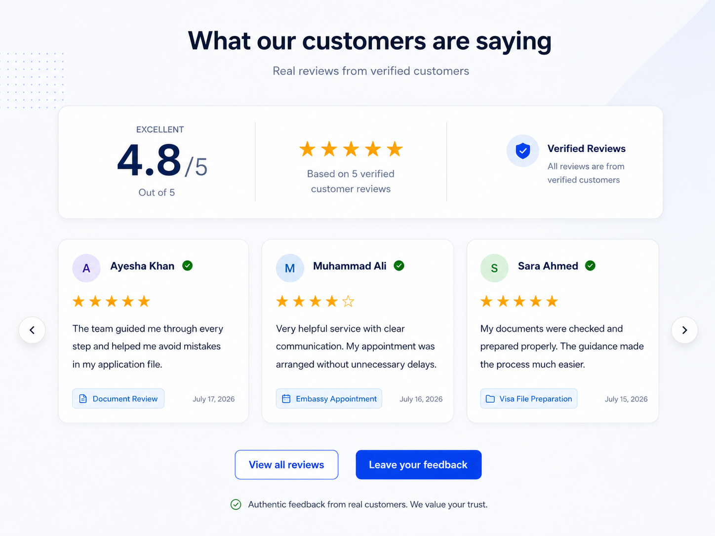 Classic Cards review slider and rating summary.