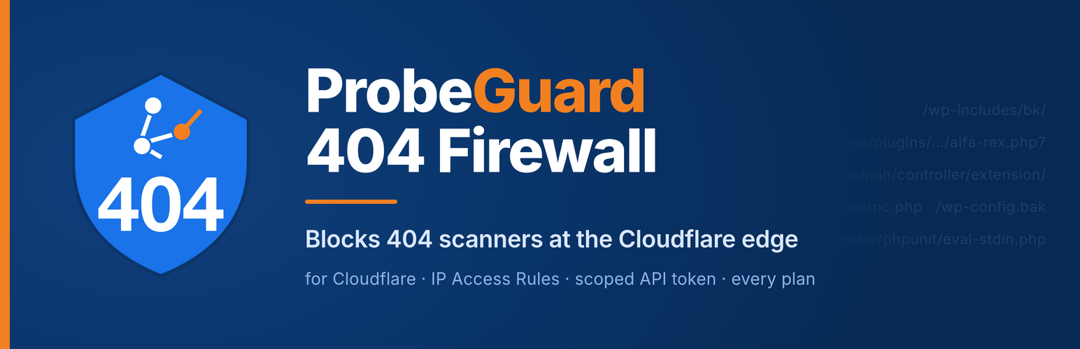 ProbeGuard 404 Firewall for Cloudflare preview