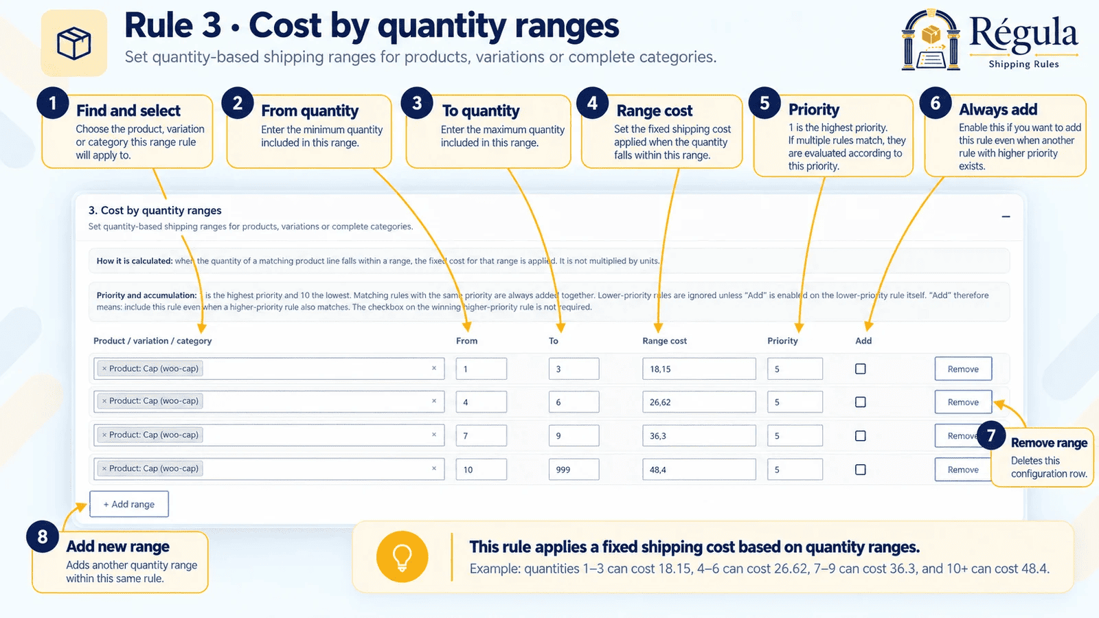 Rule 3 – Cost by quantity ranges: apply different shipping costs according to purchased quantity.