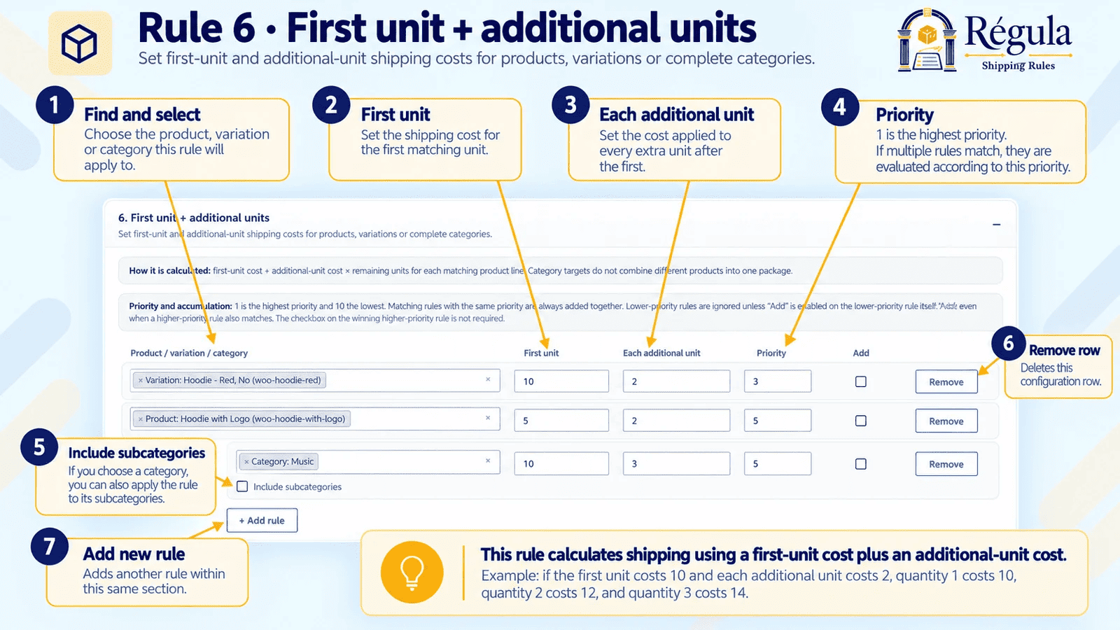 Rule 6 – First unit + additional units: set one cost for the first unit and another for each additional unit.