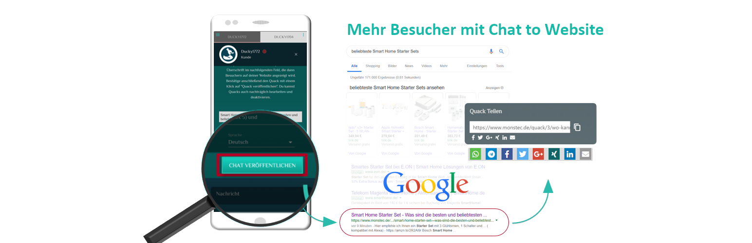 Customer Service to Content Marketing Converter by Produck