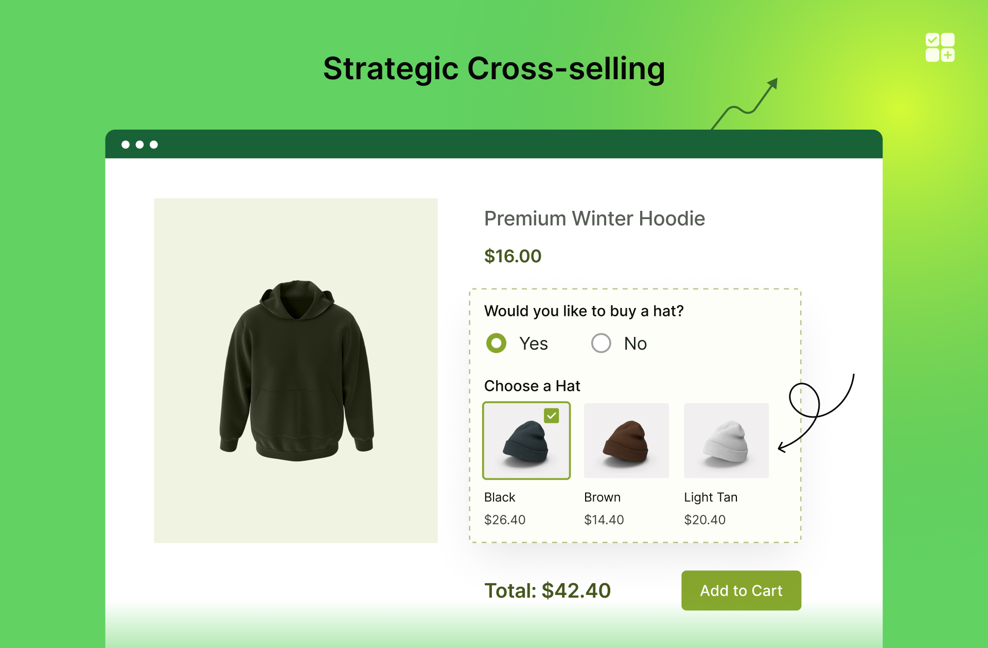 Strategic Cross-selling