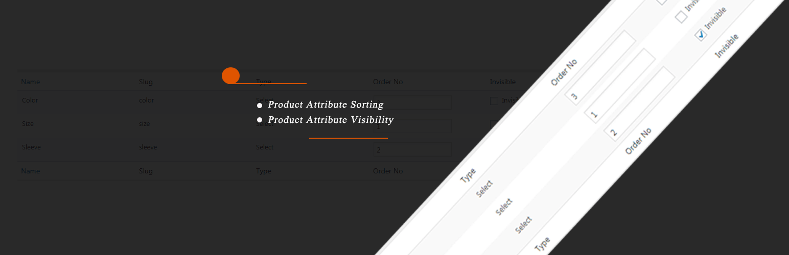 Product Attribute Global Order and Visibility