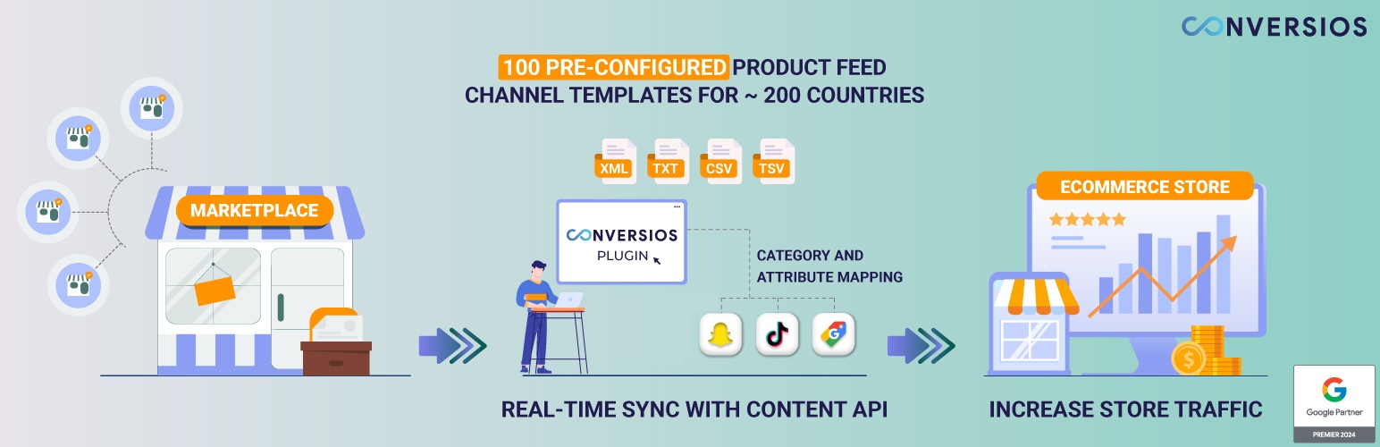Product Feed Manager by Conversios: Google Shopping, TikTok, Meta & 100+ Channels