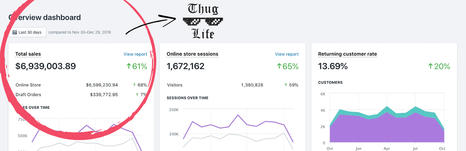 WordPress 外掛 Product Recommendation Quiz for eCommerce 的封面圖片。