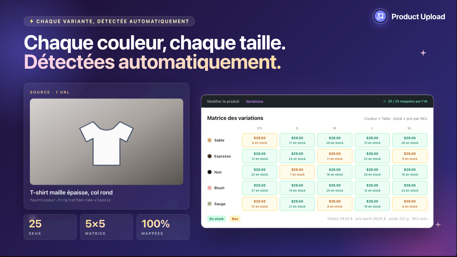 Every colour, size, and SKU detected automatically. Full WooCommerce variation matrix, no manual entry.