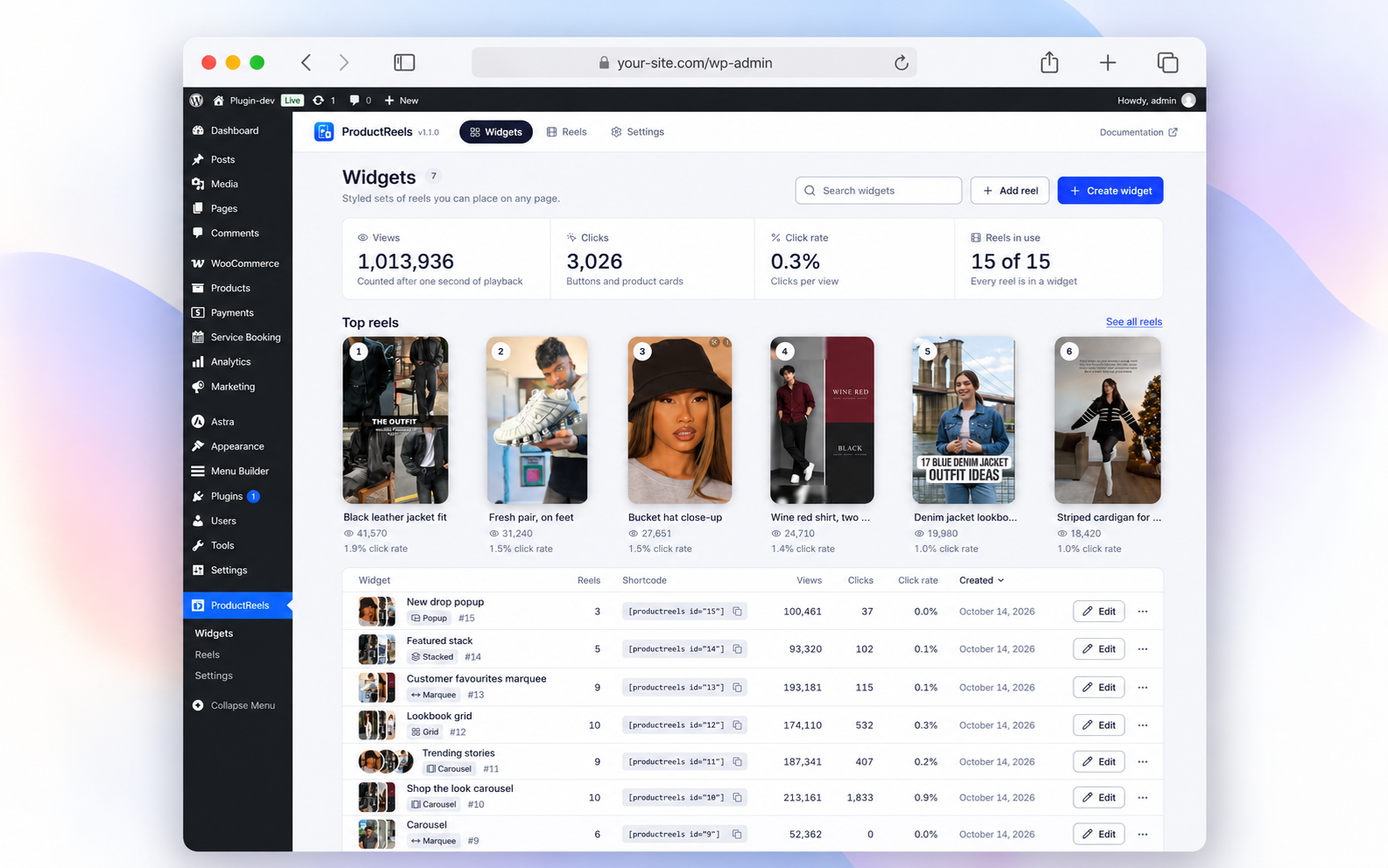 Widgets dashboard with views, clicks, click rate and top reels.
