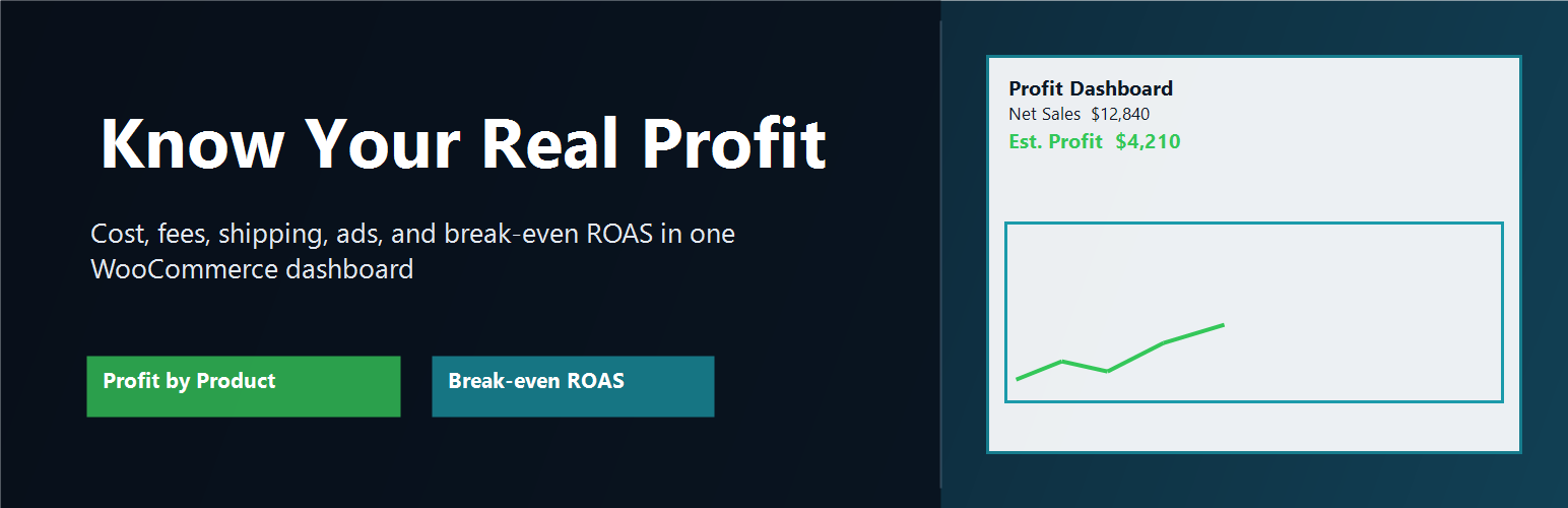 WordPress 外掛 ProfitGuard 的封面圖片