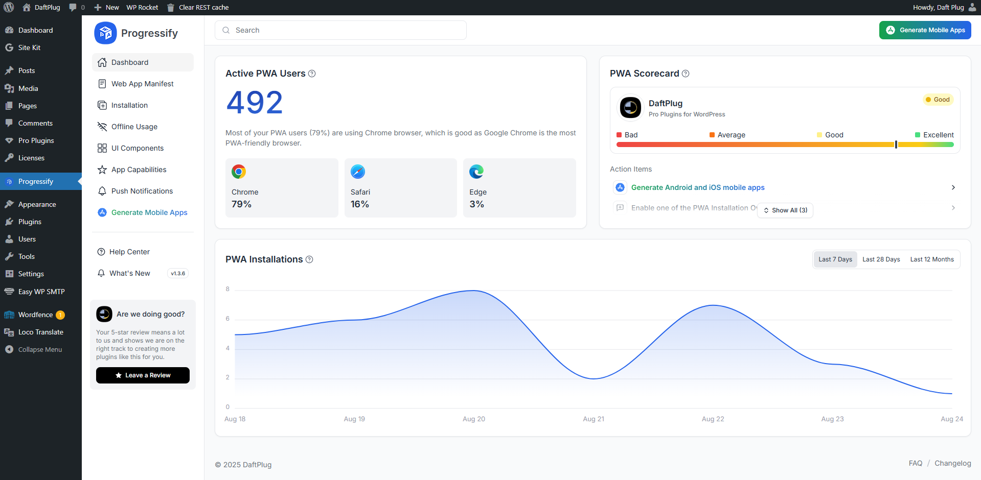 Dashboard - View your PWA performance at a glance, including user stats, browser breakdown, and a PWA readiness score.