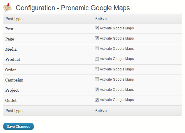 <p>Configuration panel of the Pronamic Google Maps plugin. Within this panel you can easily activate the Google Maps functionality for the registered post types.</p>