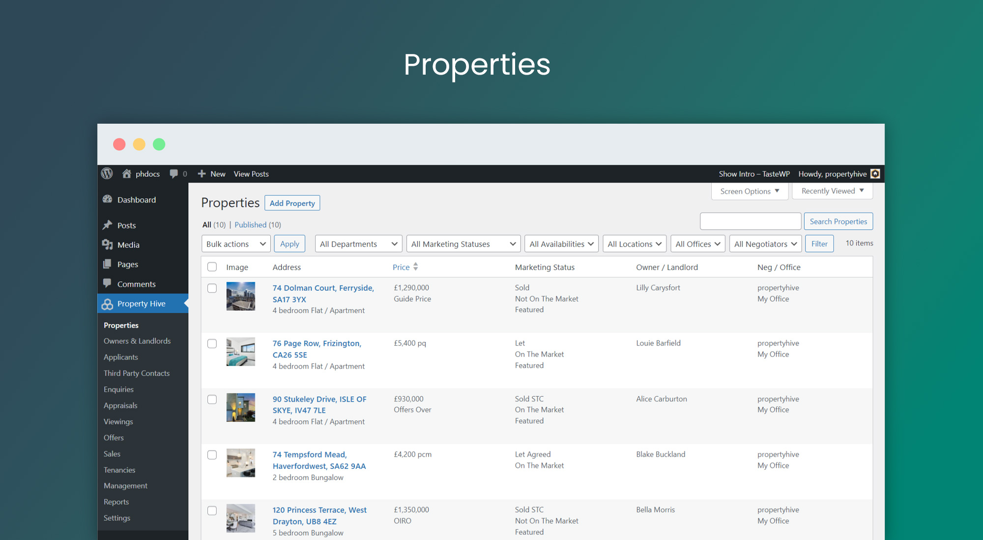 Manage your properties just like you would normal posts and pages