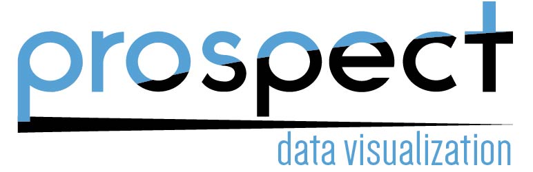 Prospect