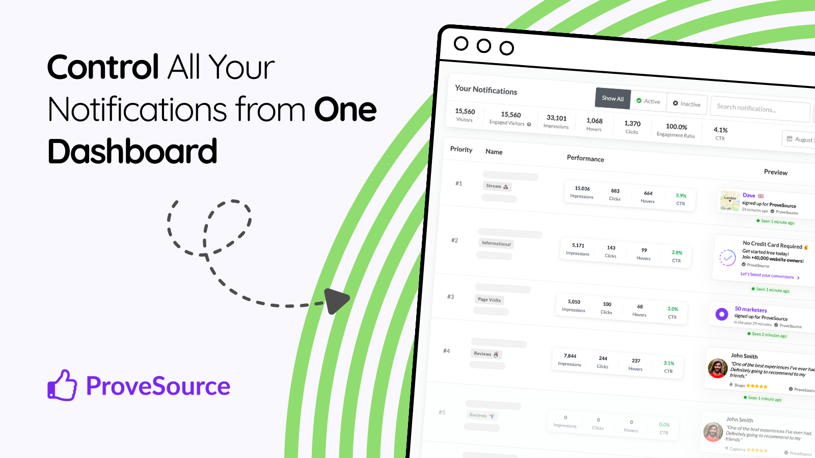 Dashboard website analytics and stats