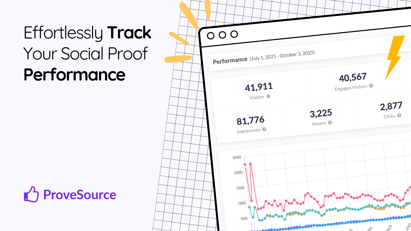 Dashboard list of notifications