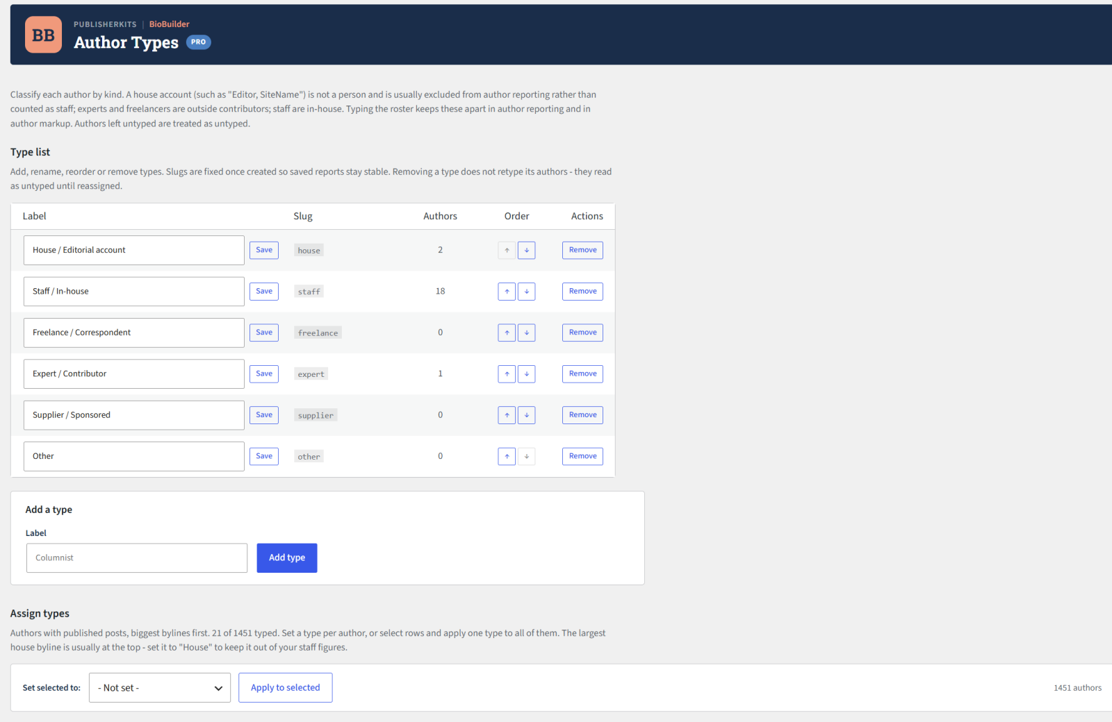 Author Types (Pro) — classify the roster as house, staff, freelance, expert or supplier, with your own custom types, so house bylines stay out of your staff figures