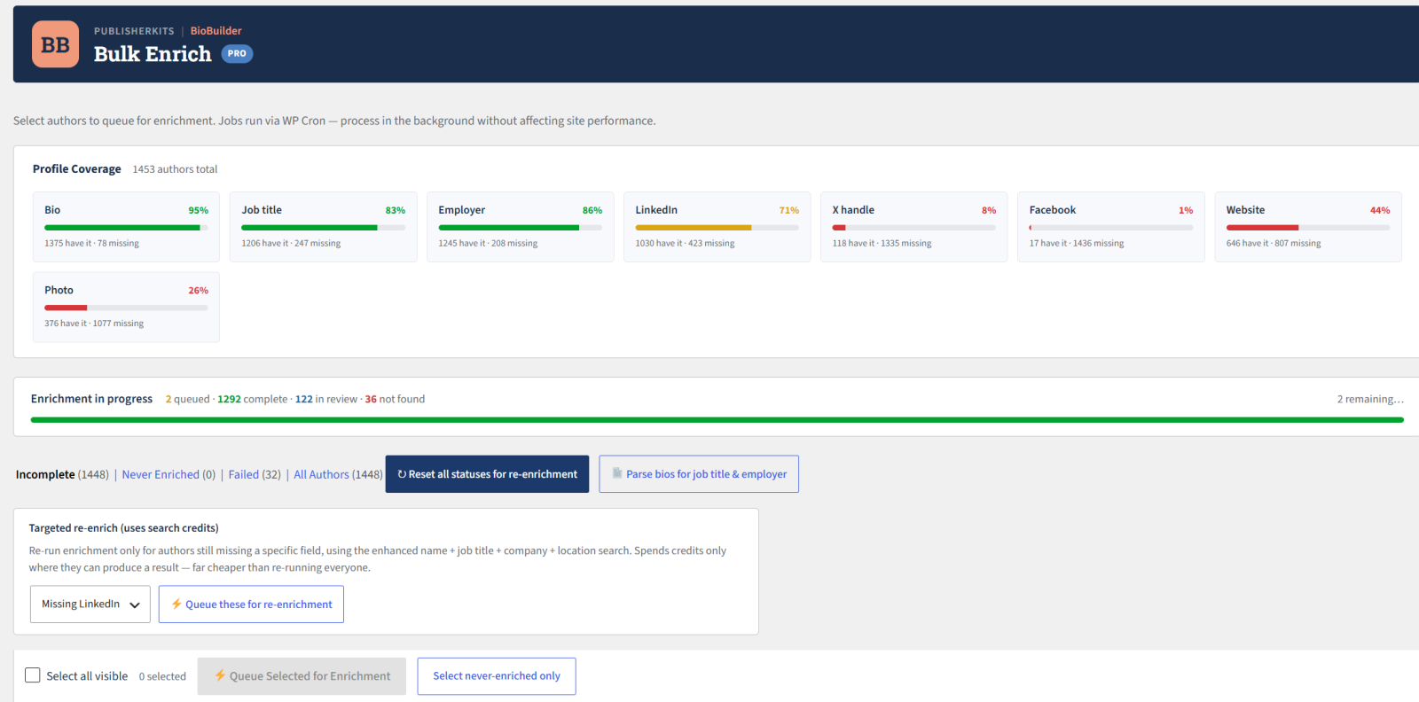Bulk Enrich (Pro) — profile coverage across every field, live enrichment progress, and targeted re-enrichment for authors missing a specific field
