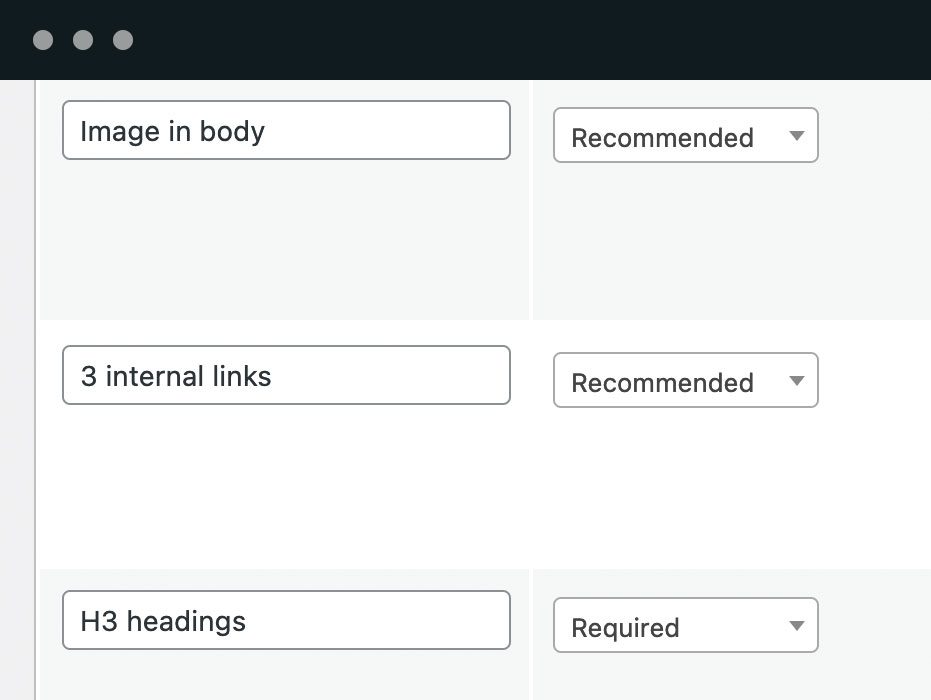 Configure your requirements. Each item on the checklist can be configured to meet your site’s needs. You can decide whether items are recommended, required or ignored. You can also set maximum and minimum values.