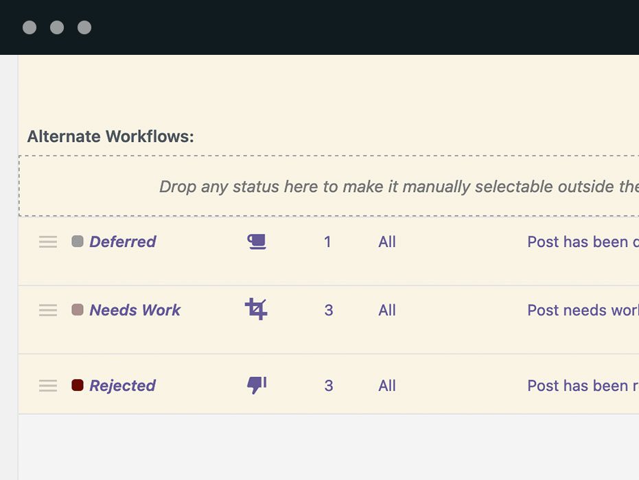 In addition to the default workflow, PublishPress Statuses allows you to create alternate workflows. These statuses are for content that is not on a direct path to publication. Examples of these alternate workflows include "Deferred", "Needs Work" and "Rejected".