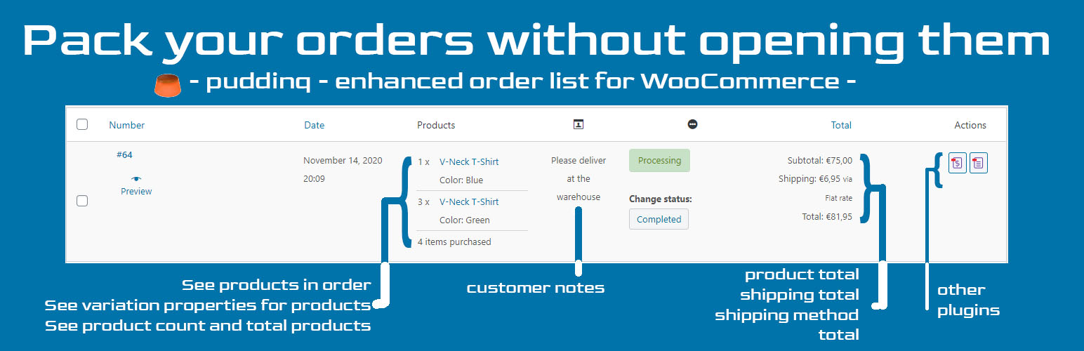 Puddinq order list