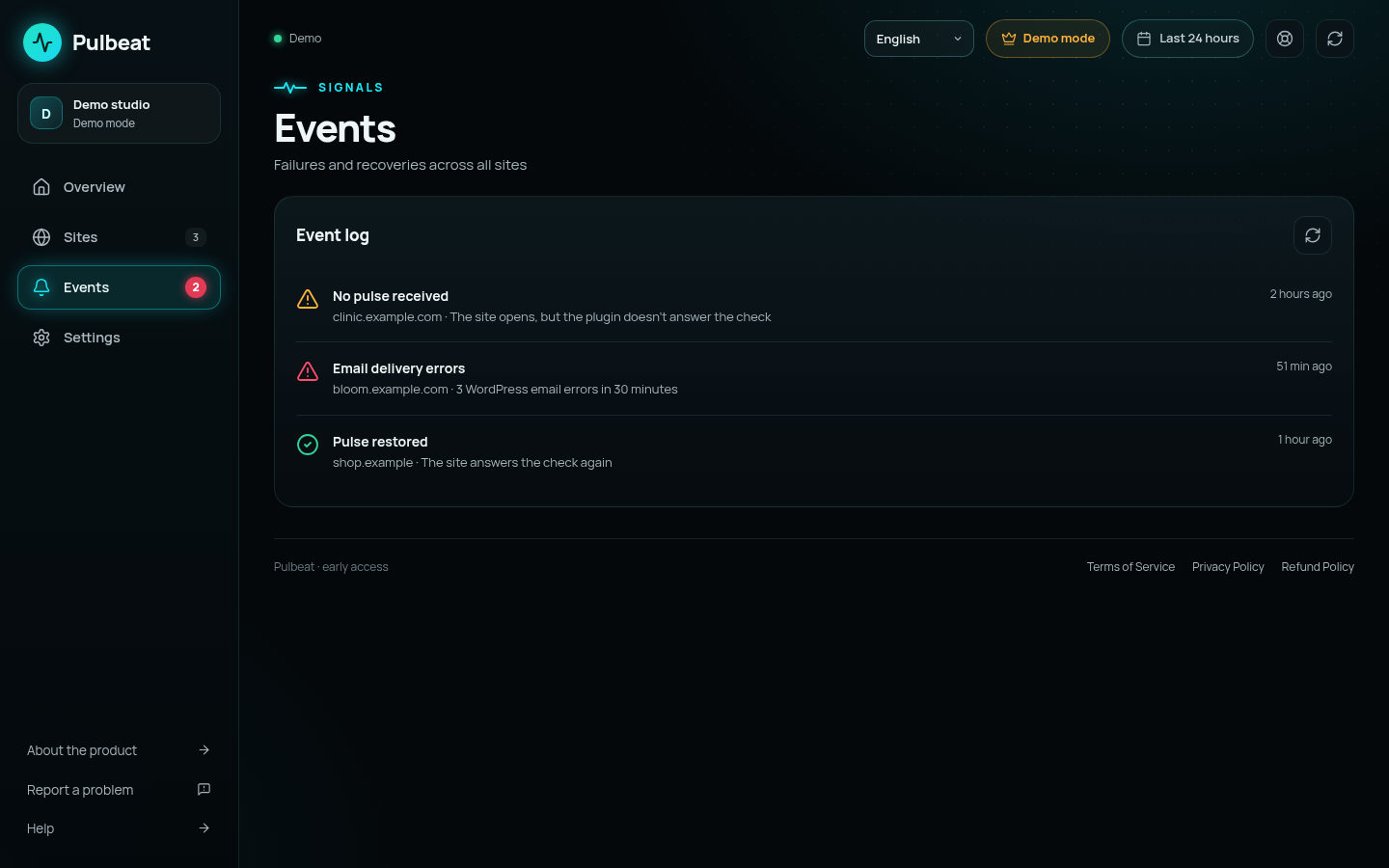 The event log: failures and recoveries across all sites.