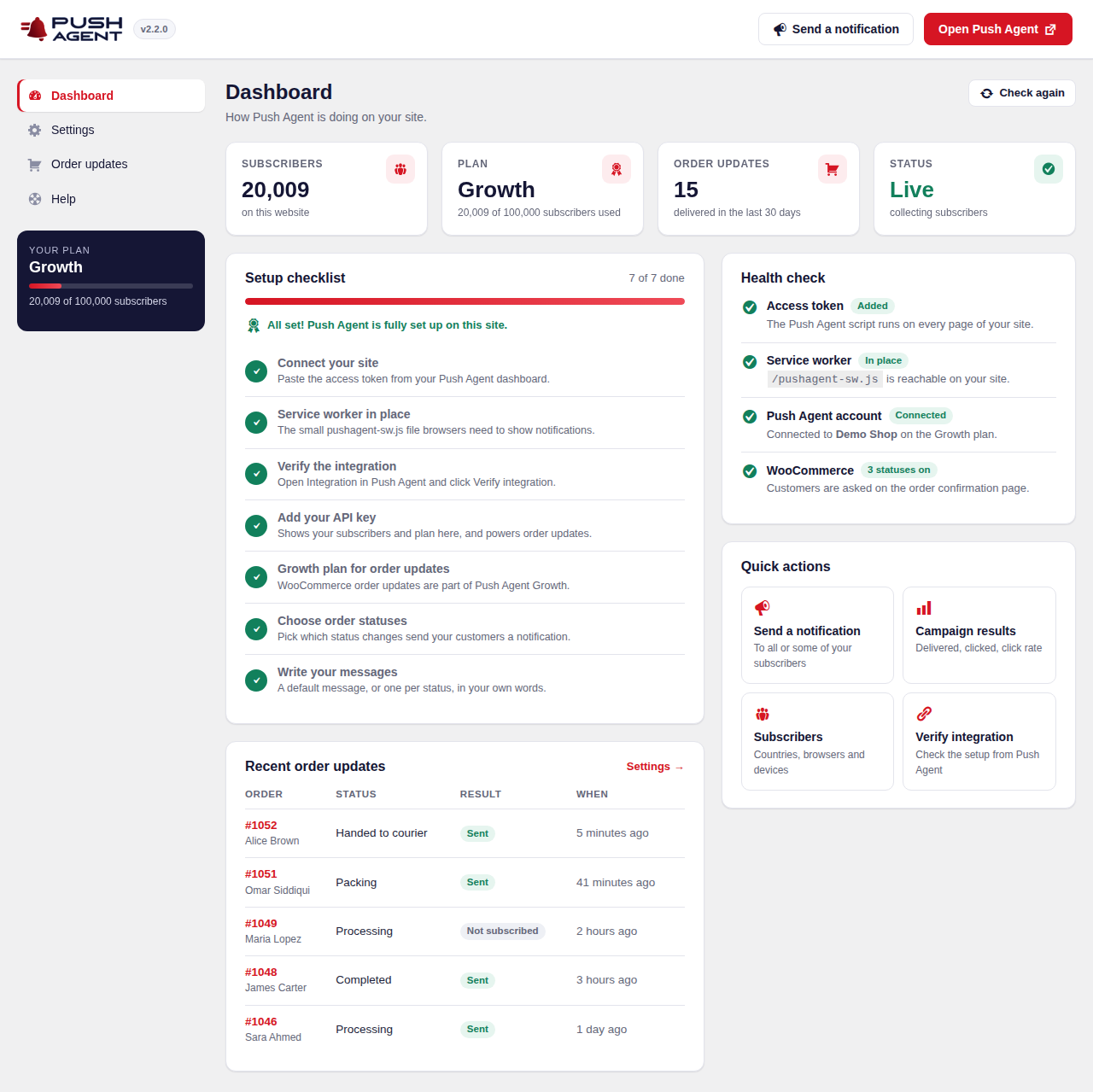 The Push Agent dashboard in WordPress: subscribers, plan, order updates, setup checklist and health check.