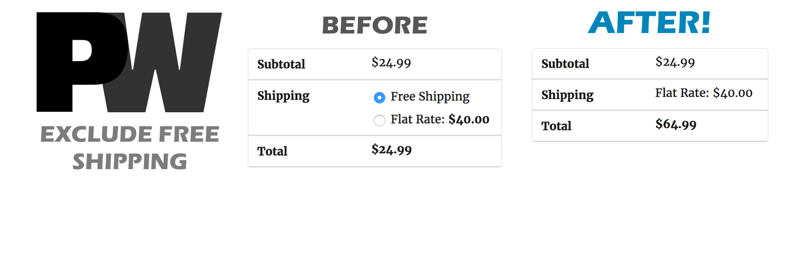 PW WooCommerce Exclude Free Shipping
