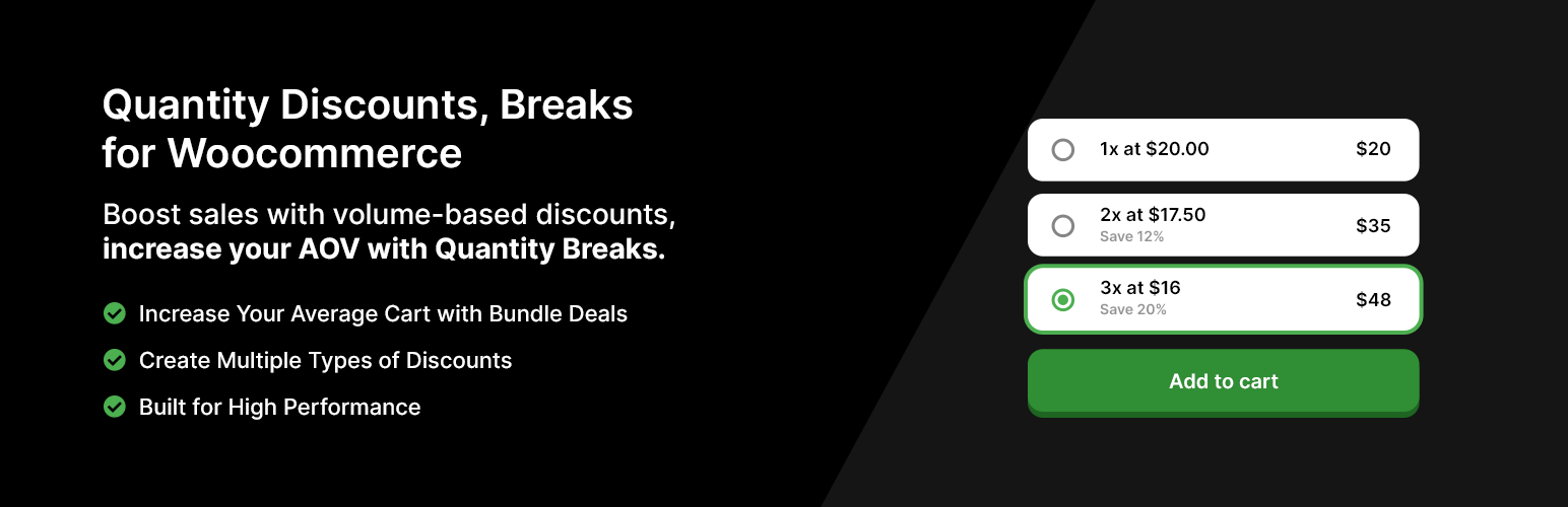 Quantity Discounts & breaks for WooCommerce