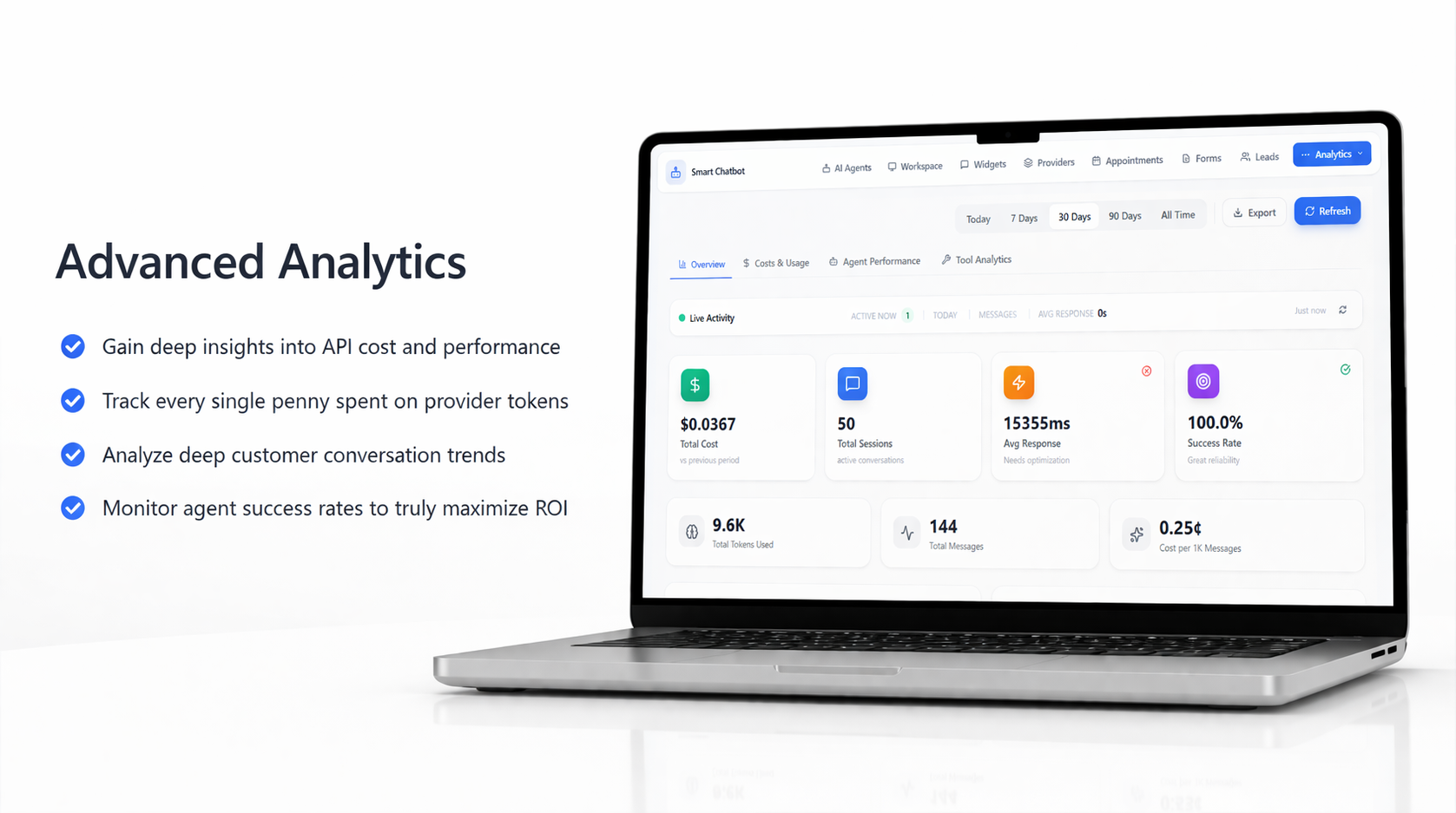 Analytics dashboard