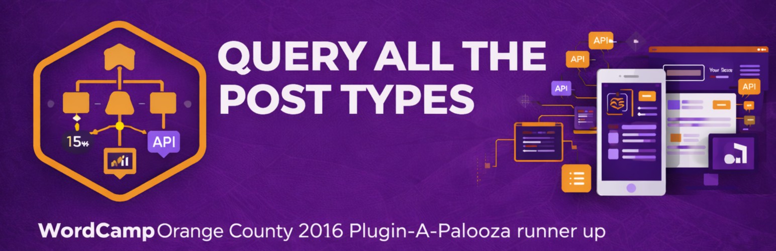 WordPress 外掛 Query All The Post Types 的封面圖片。