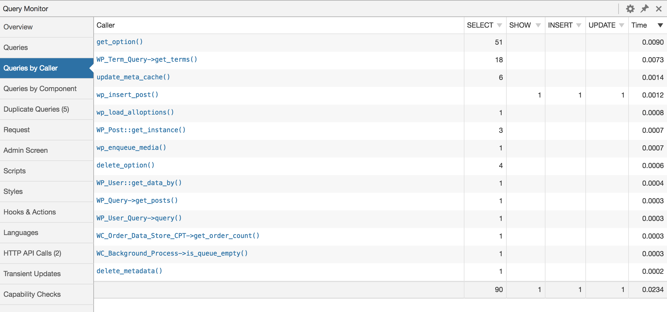 Query monitor deals