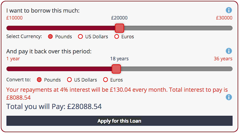 The repayment calculator