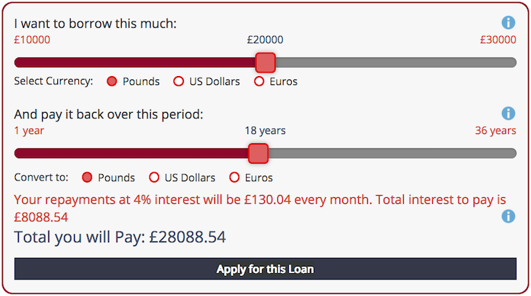 Loan Repayment Calculator and Application Form