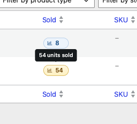 Sold column badges with tooltips on the products list.