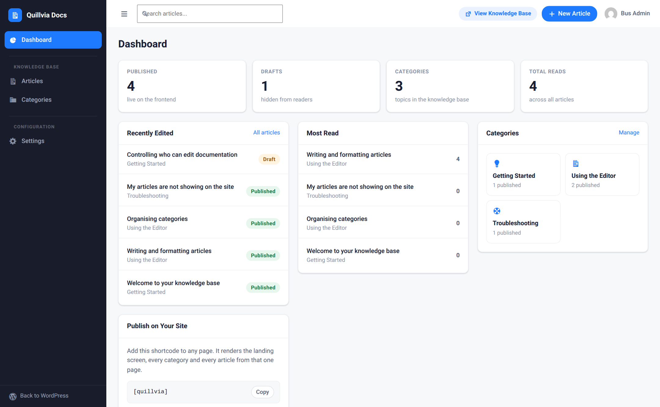 The admin dashboard, with article counts, recent edits and most-read articles.