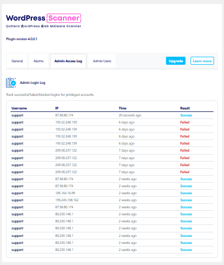 <p>Administrator access log showing successful and failed login attempts for privileged WordPress accounts.</p>