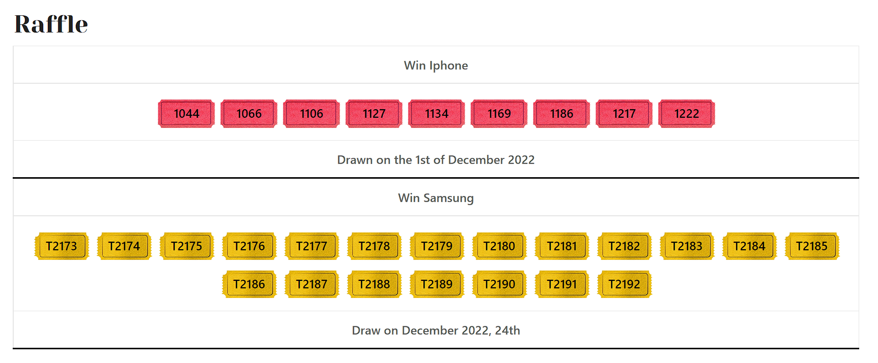 Raffle Play Woocommerce