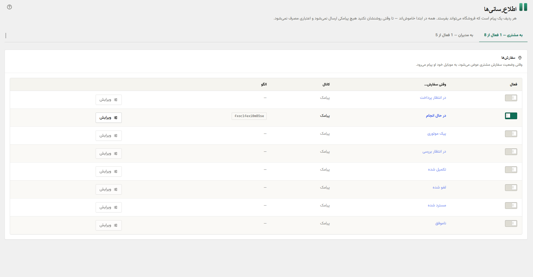 Notifications: one message per order status, each switched on and edited on its own.