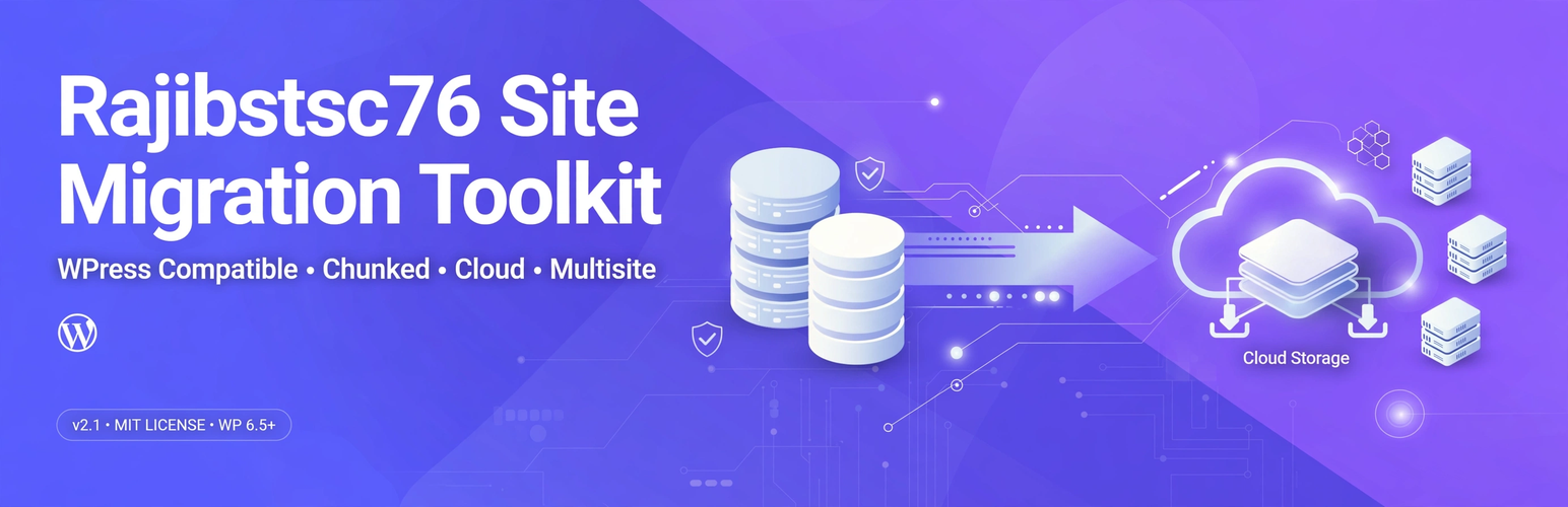 WordPress 外掛 Rajibstsc76 Site Migration Toolkit 的封面圖片